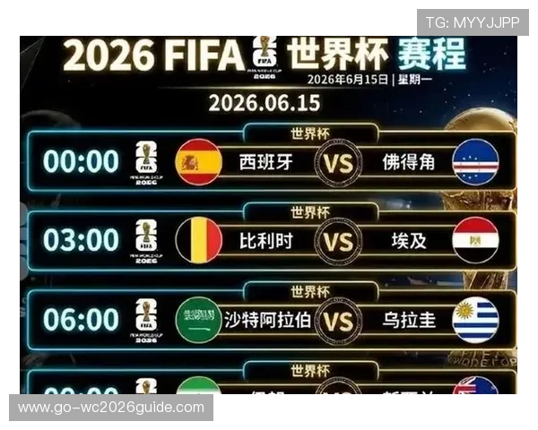 2026年世界杯沙特对乌拉圭比赛中遇到平局时的积分计算与晋级规则详细解读